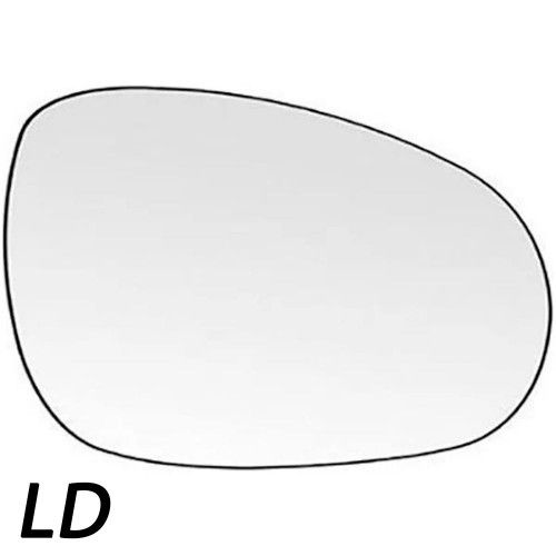 REFIL DE LENTE PRATA ECOSPORT 13/... BLAWER LADO DIREITO - UNIDADE