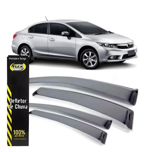 CALHA DE CHUVA HONDA CIVIC 12/16 ECOFLEX - JOGO