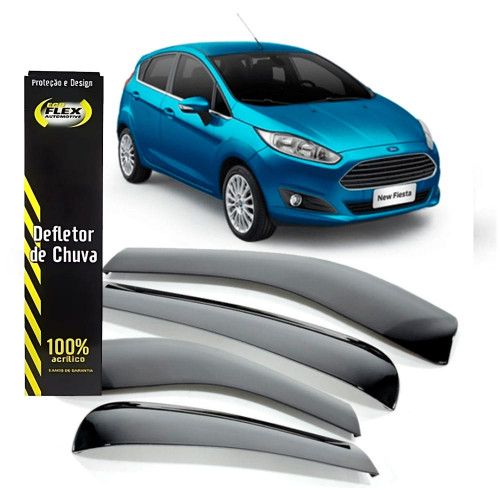 CALHA DE CHUVA NEW FIESTA HATCH 11/19 ECOFLEX - UNIDADE