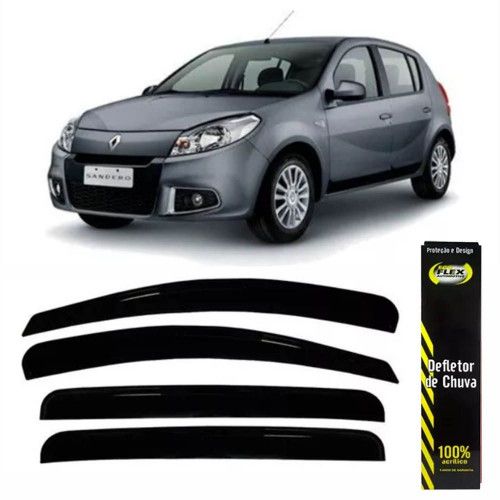 CALHA DE CHUVA SANDERO 08/13 ECOFLEX - JOGO