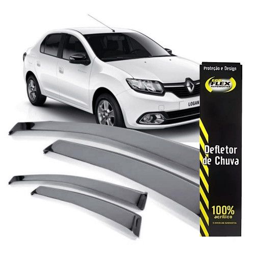 CALHA DE CHUVA LOGAN 14/... ECOFLEX - JOGO