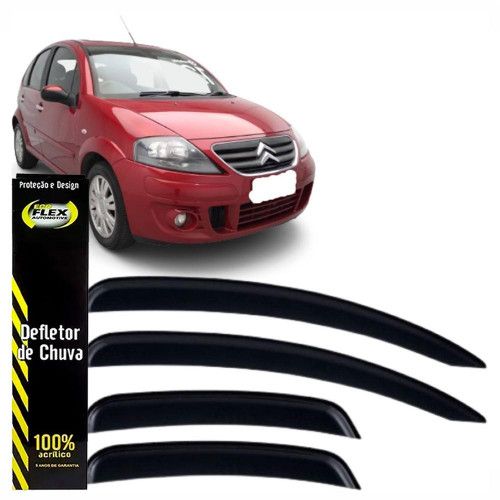 CALHA DE CHUVA CITROËN C3 03/12 ECOFLEX - JOGO